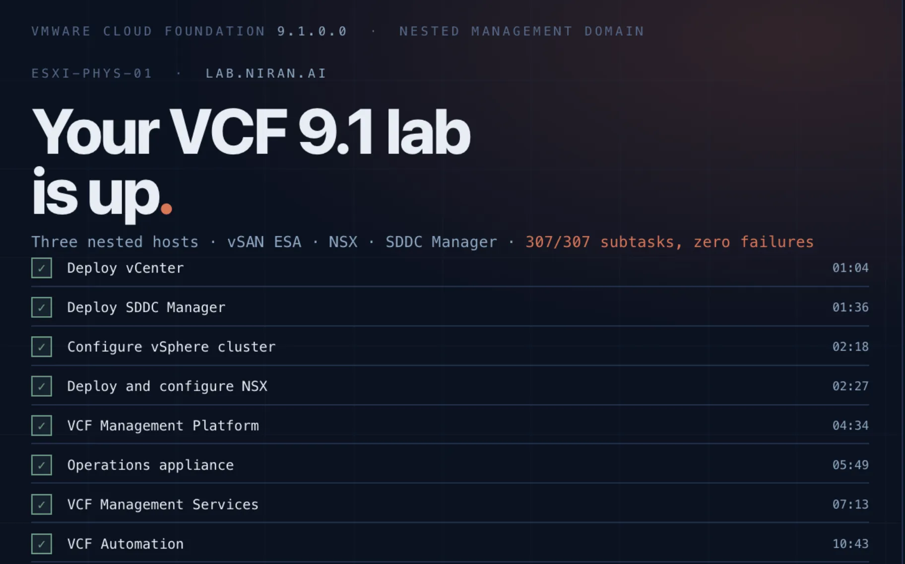 I Let Claude Code Deploy My VCF 9.1 Home Lab, and This Is What Happened