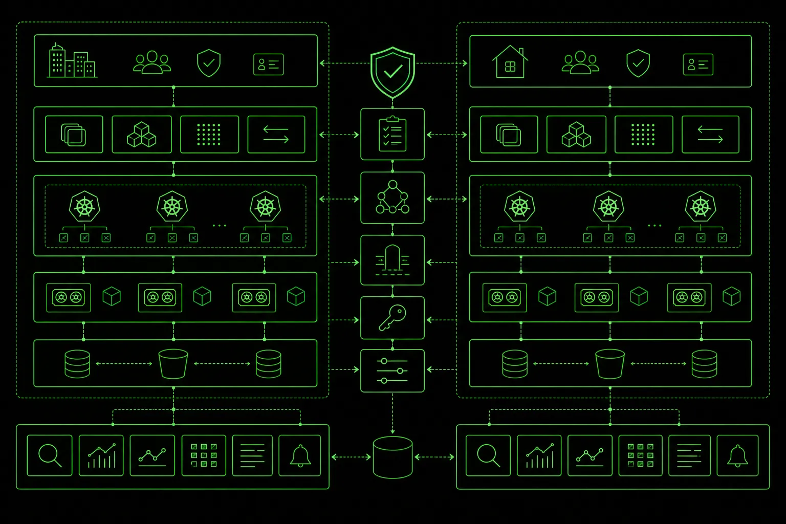 VCF 9 and the Private AI Control Plane
