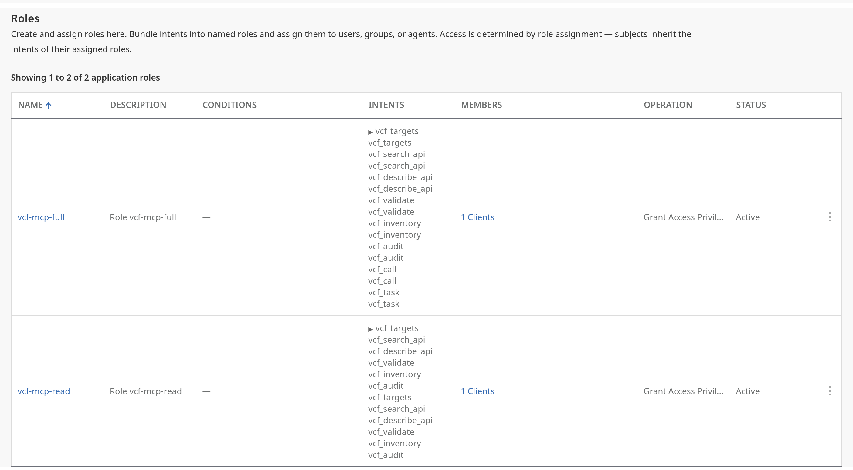 Role-based Access Control on the vcf-mcp resource server, showing two roles. vcf-mcp-full carries the intents vcf_targets, vcf_search_api, vcf_describe_api, vcf_validate, vcf_inventory, vcf_audit, vcf_call and vcf_task. vcf-mcp-read carries the same list without vcf_call. Both are Active with one client assigned